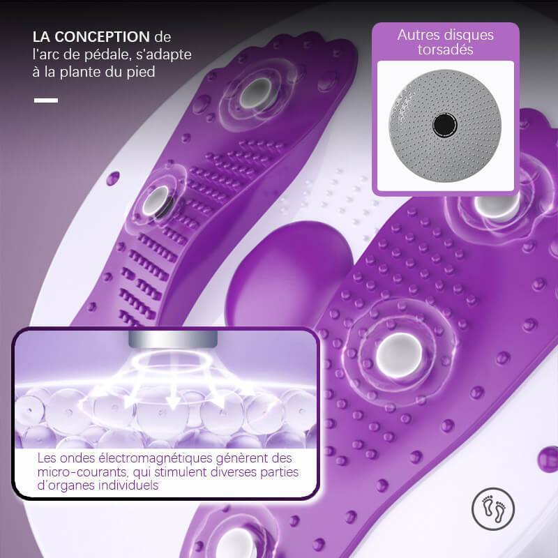 Le secret pour une taille plus fine - Image 3