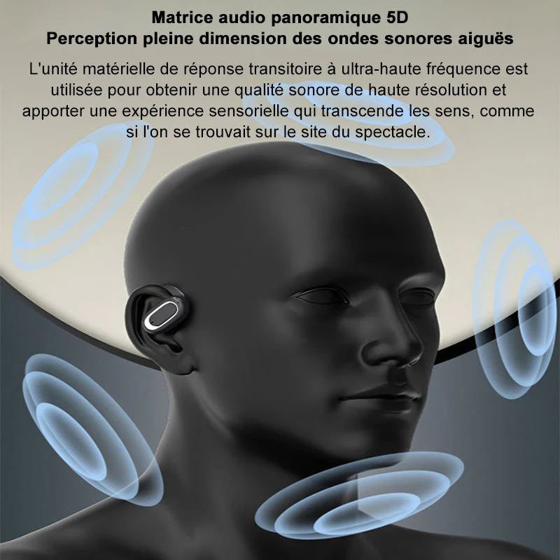 Écouteurs Bluetooth Portable de Stéréo 3D - Image 3