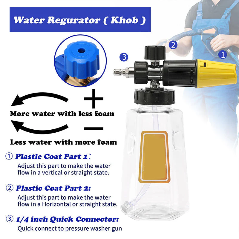 đ„Vente Ă chaud - 49 % de rĂ©ductionđ„PulvĂ©risateur Ă Mousse Ă Double TĂȘte pour Lavage de Voiture - Image 8