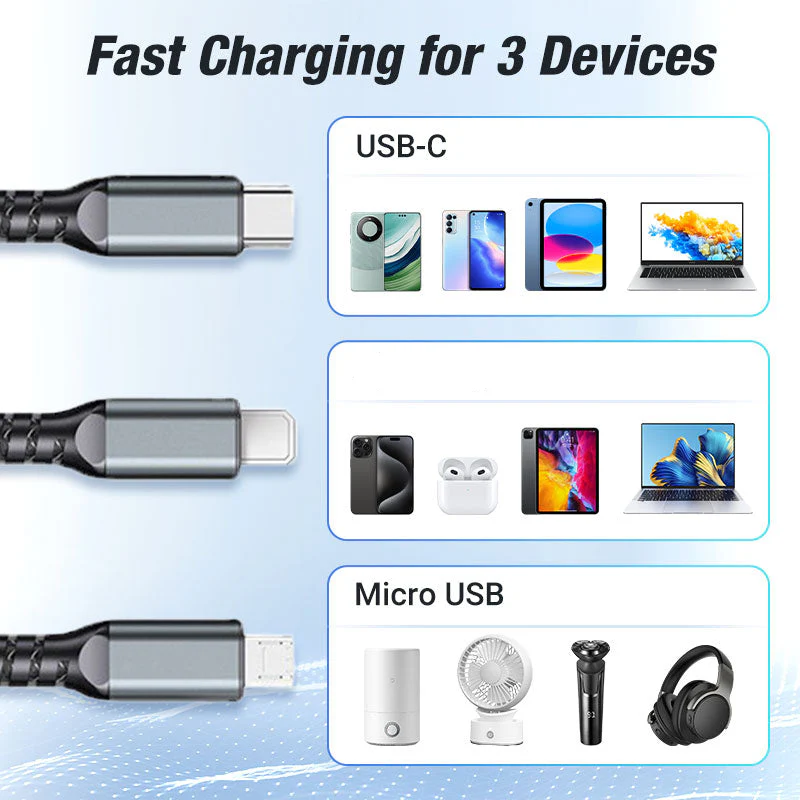 Chargement super rapide 100w, câble de données transparent 3-en-1 - Image 3